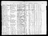 California, Occupational Licenses, Registers, and Directories, 1876-1969