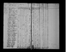 1820 United States Federal Census