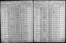 New York, State Census, 1905