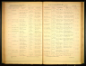 Iowa, Marriage Records, 1923-1937