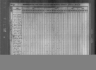 1840 United States Federal Census