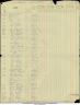 UK, Outward Passenger Lists, 1890-1960