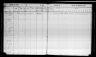 Missouri State Census Collection, 1844-1881