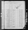 1880 United States Federal Census