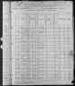 1880 United States Federal Census