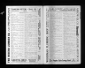 U.S. City Directories, 1821-1989