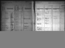 Kansas State Census Collection, 1855-1925