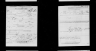 World War I Draft Registration Cards, 1917-1918