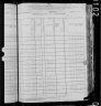 1880 United States Federal Census