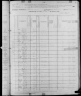 1880 United States Federal Census