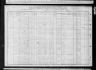 1910 United States Federal Census