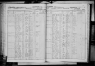 New York, State Census, 1855