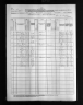 Nebraska State Census Collection, 1860-1885