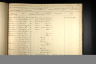 U.S., Civil War Draft Registrations Records, 1863-1865