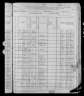 1880 United States Federal Census