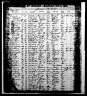 Missouri Birth Records, 1851-1910