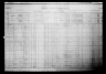 1911 Census of Canada