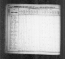 1830 United States Federal Census