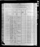 1880 United States Federal Census