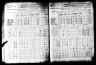 Selected U.S. Federal Census Non-Population Schedules, 1850-1880