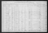 1910 United States Federal Census