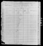 1880 United States Federal Census