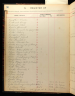 U.S., Presbyterian Church Records, 1701-1970