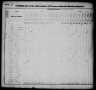 1830 United States Federal Census