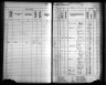 Kansas State Census Collection, 1855-1925