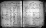 Kansas State Census Collection, 1855-1925