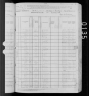 1880 United States Federal Census