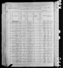 1880 United States Federal Census