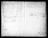 U.S., Quaker Meeting Records, 1681-1994