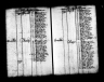 London, England, Baptisms, Marriages and Burials, 1538-1812