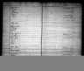 U.S., Quaker Meeting Records, 1681-1994