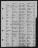 U.S. Naturalization Records Indexes, 1794-1995