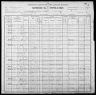 1900 United States Federal Census