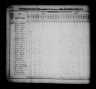 1830 United States Federal Census