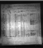 New Orleans Passenger Lists, 1820-1945