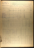 Selected U.S. Federal Census Non-Population Schedules, 1850-1880