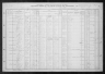 1910 United States Federal Census