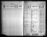 Kansas State Census Collection, 1855-1925