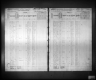 Kansas State Census Collection, 1855-1925