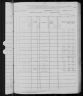 1880 United States Federal Census