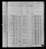 1880 United States Federal Census