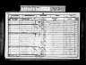 1851 England Census