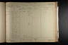 U.S., Civil War Draft Registrations Records, 1863-1865