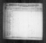 1830 United States Federal Census