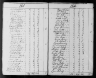 1790 United States Federal Census