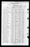 U.S. World War II Navy Muster Rolls, 1938-1949